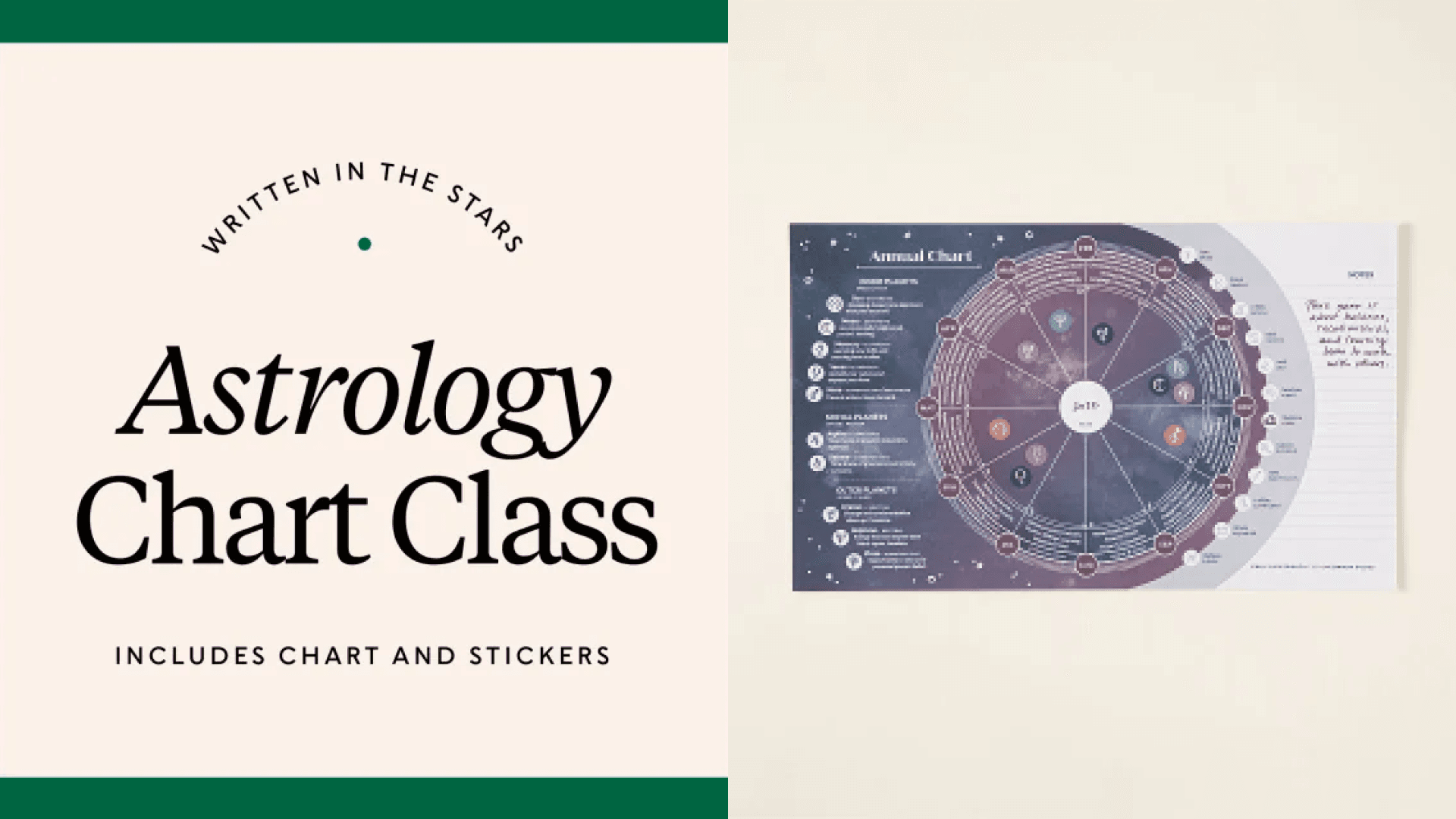 Astrology Gifts birth chart reading