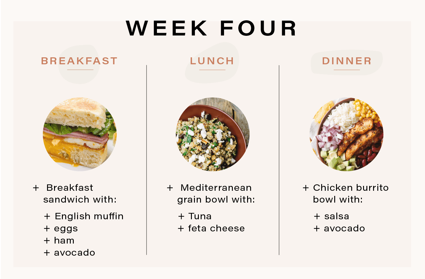 meal plan for runners week 4 meals