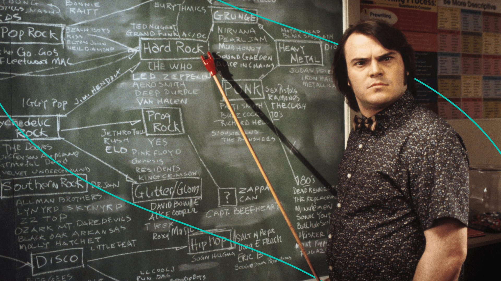 Jack Black teaching