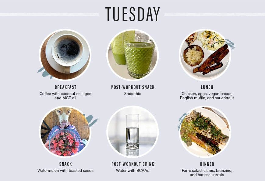 rebecca kennedy food diary tuesday
