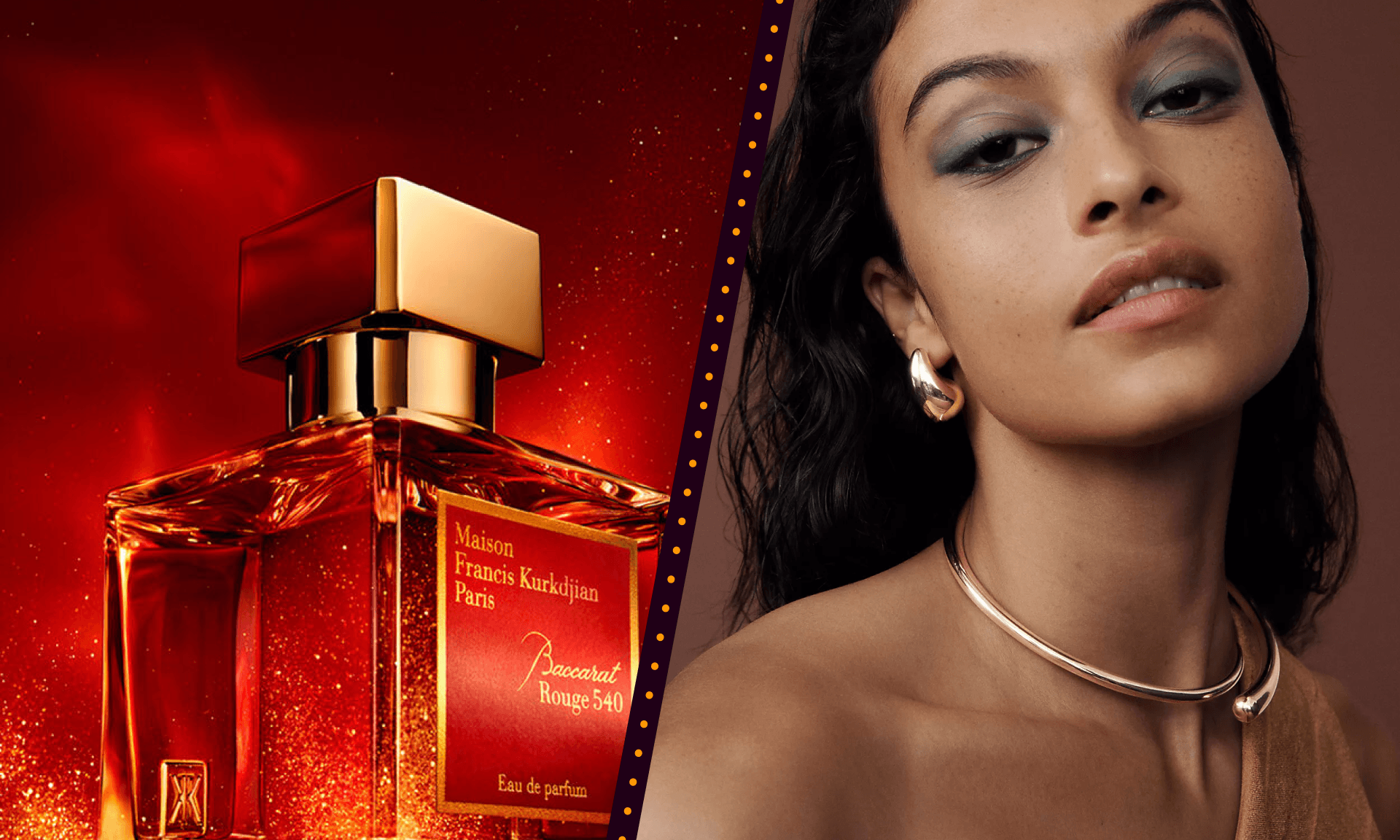 perfumes paired with outfits