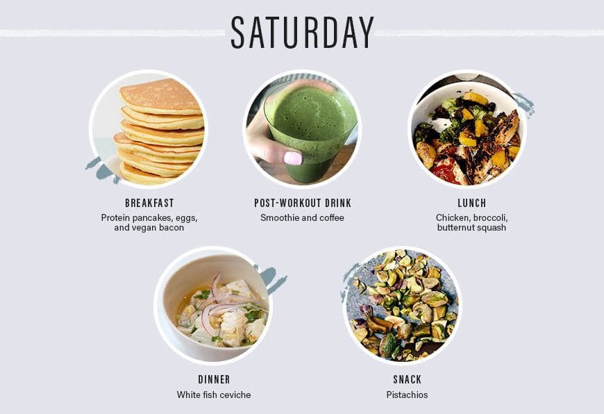 rebecca kennedy food diary saturday