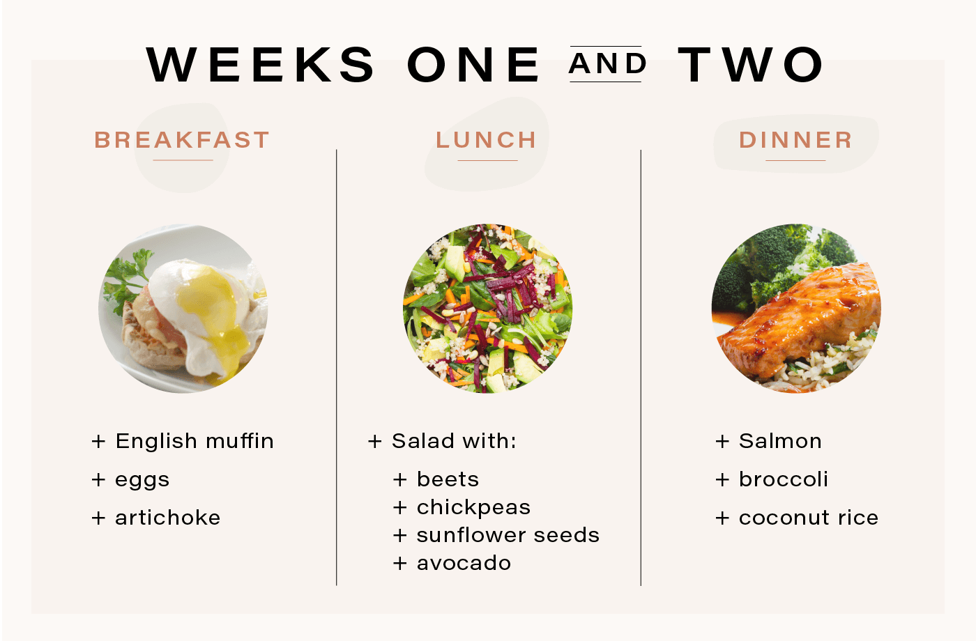 meal plan for runners weeks one and two