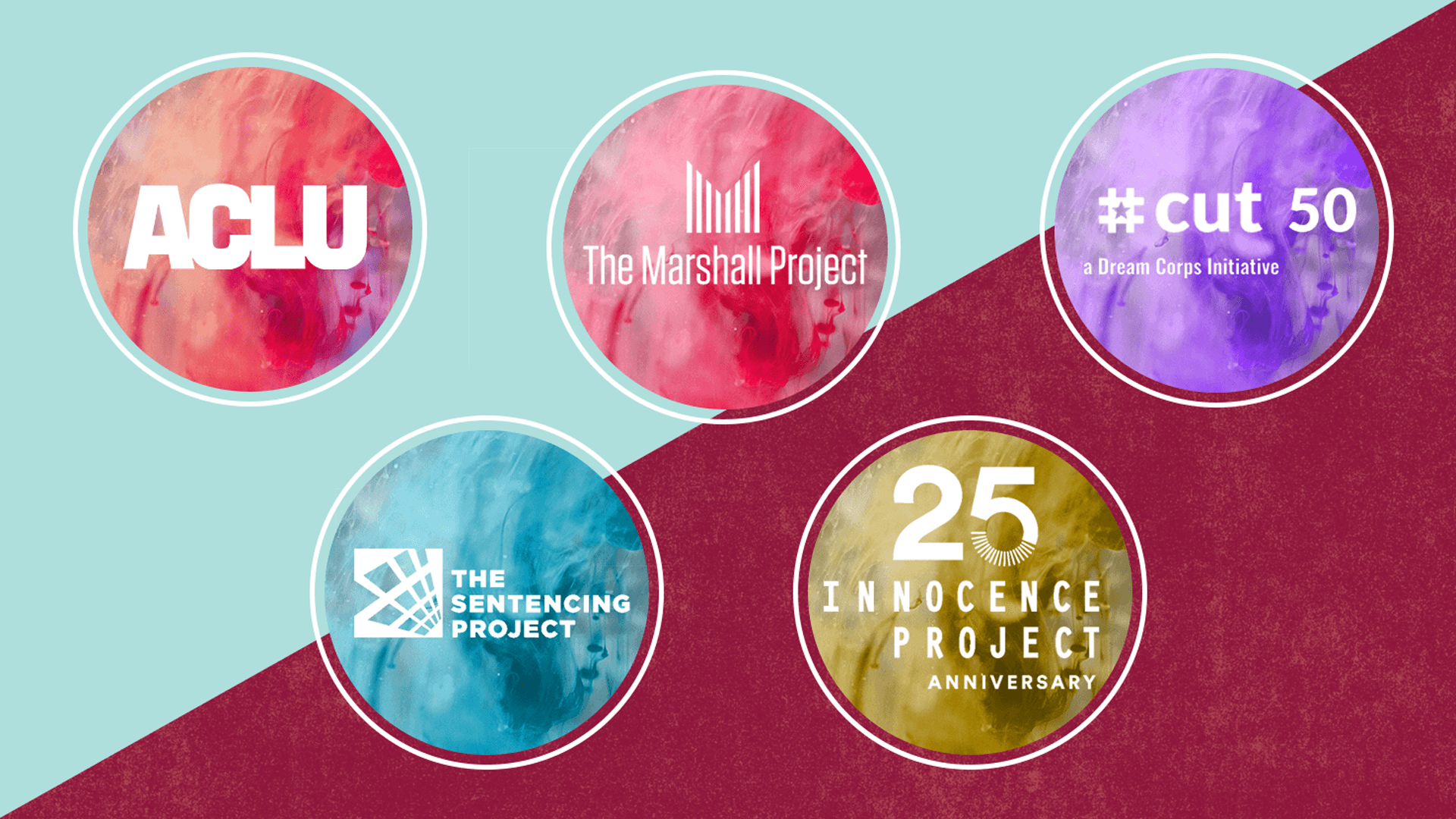 BHM Advocacy Organizations