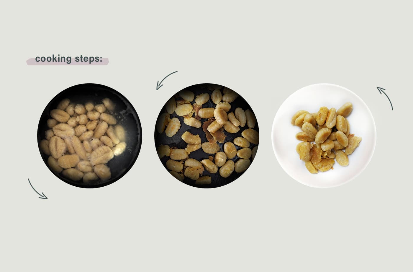 green giant cauliflower gnocchi how to make it