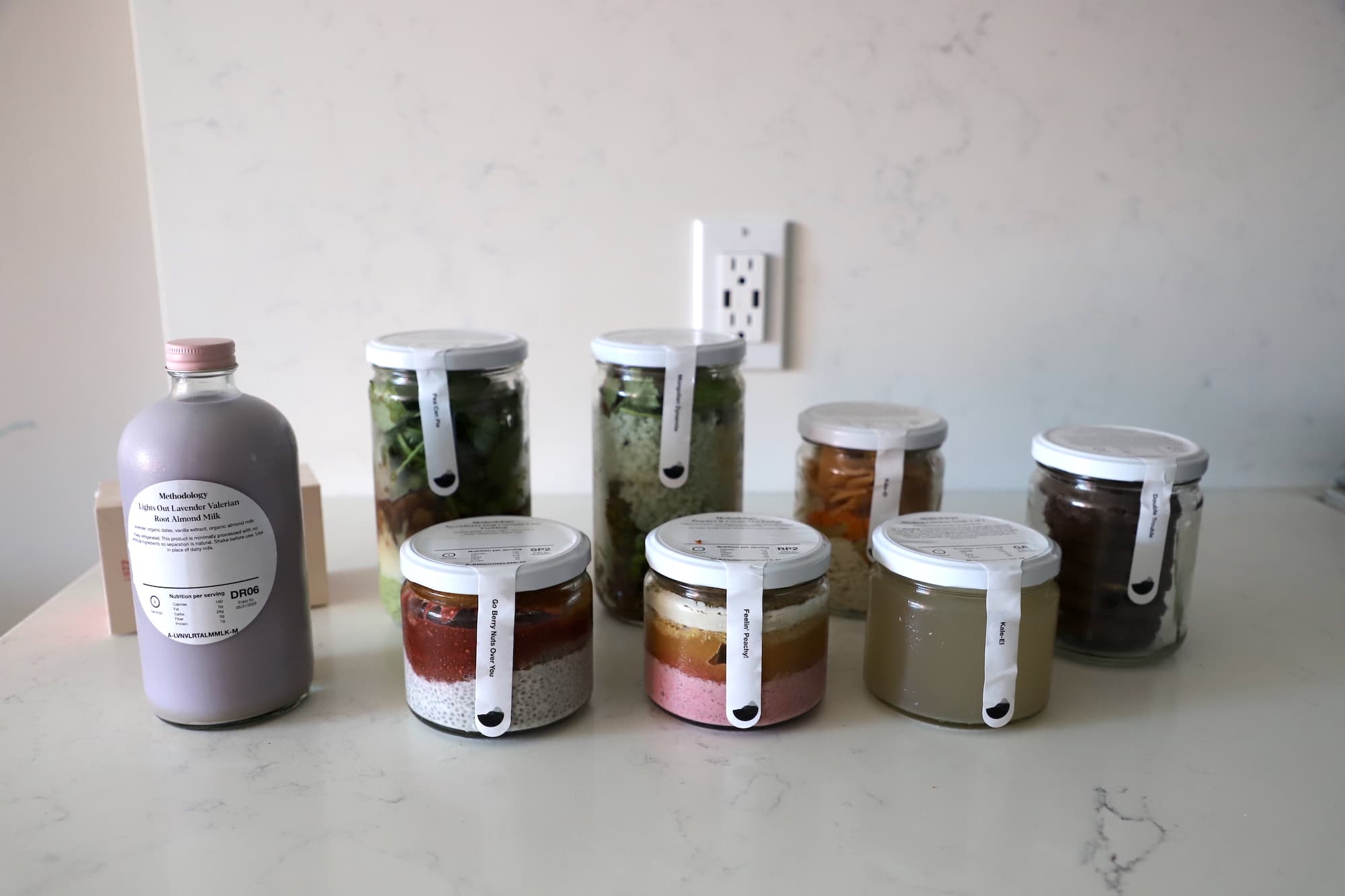 methodology all foods 2