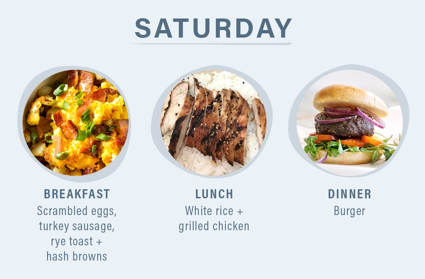 crossfit food diary saturday