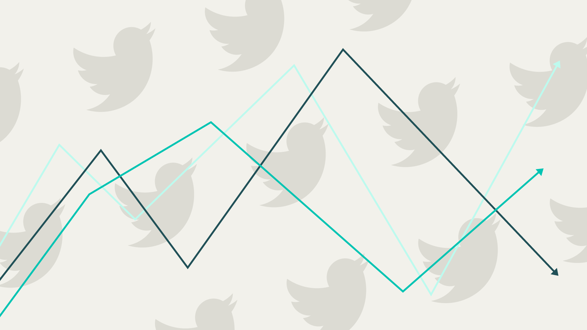 How Tweets Can Move Markets