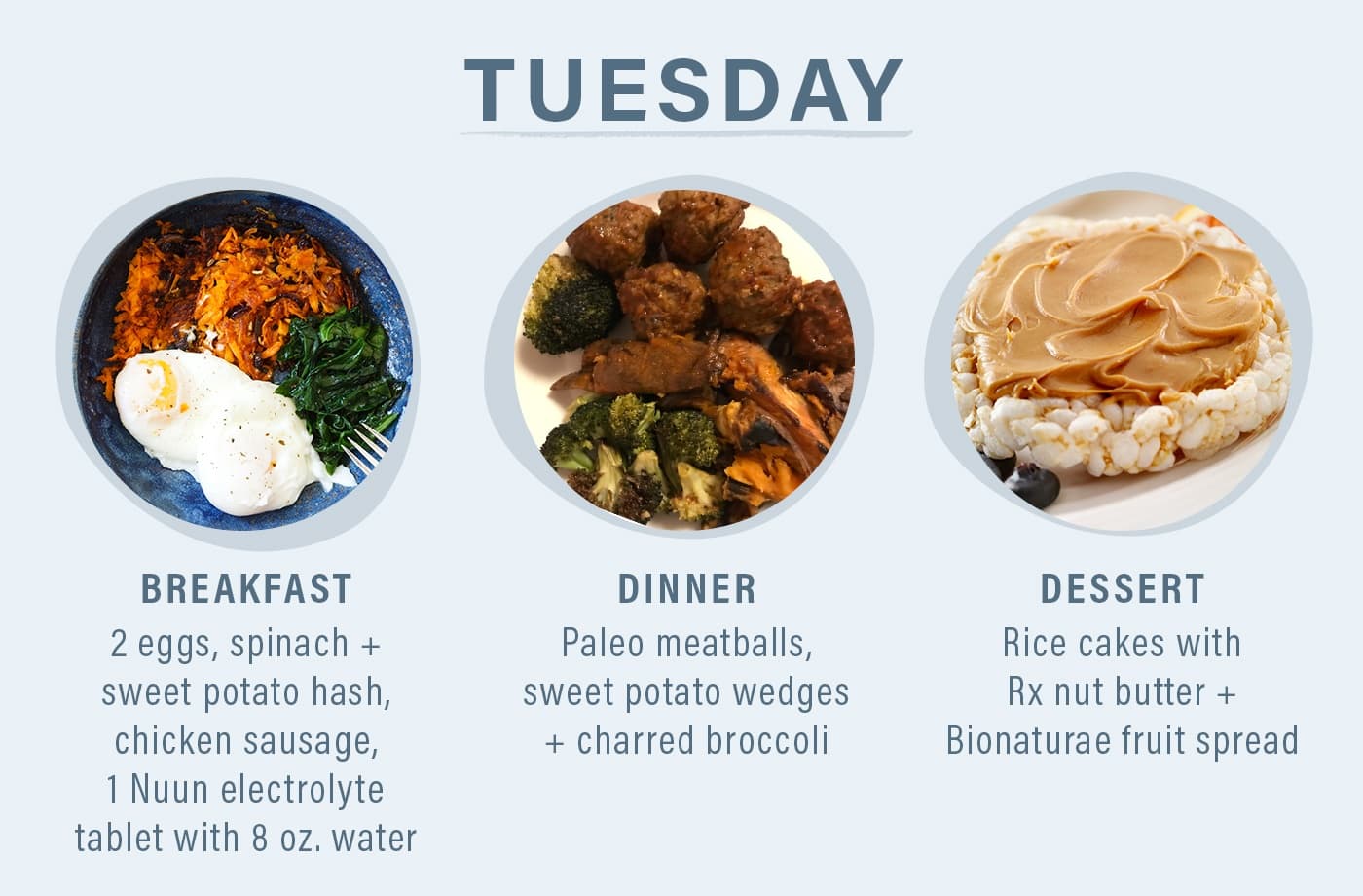 crossfit food diary tuesday