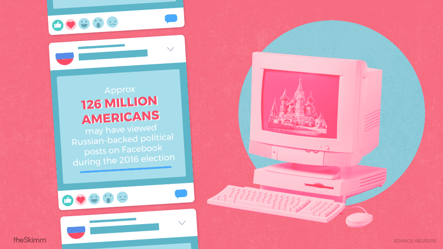 Approximately 126 million Americans may have viewed Russian-backed political posts on Facebook during the 2016 election