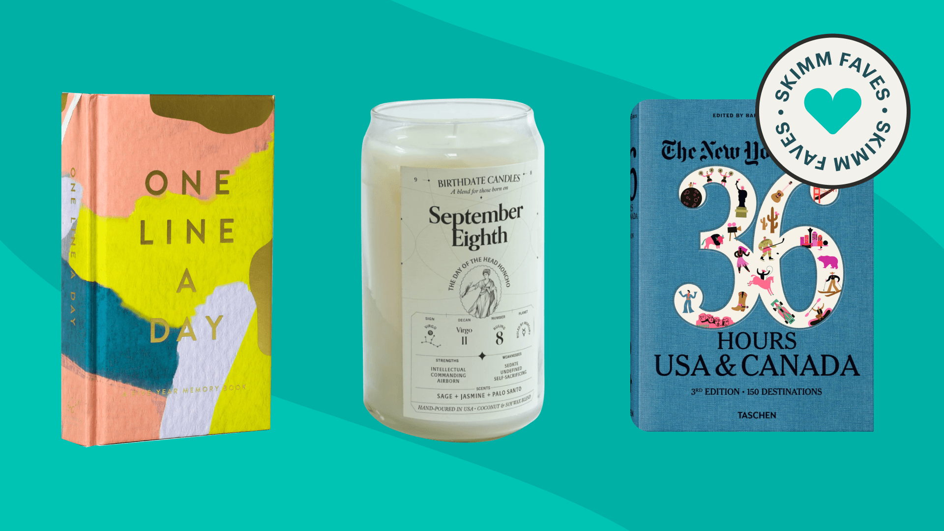 Best products of 2021