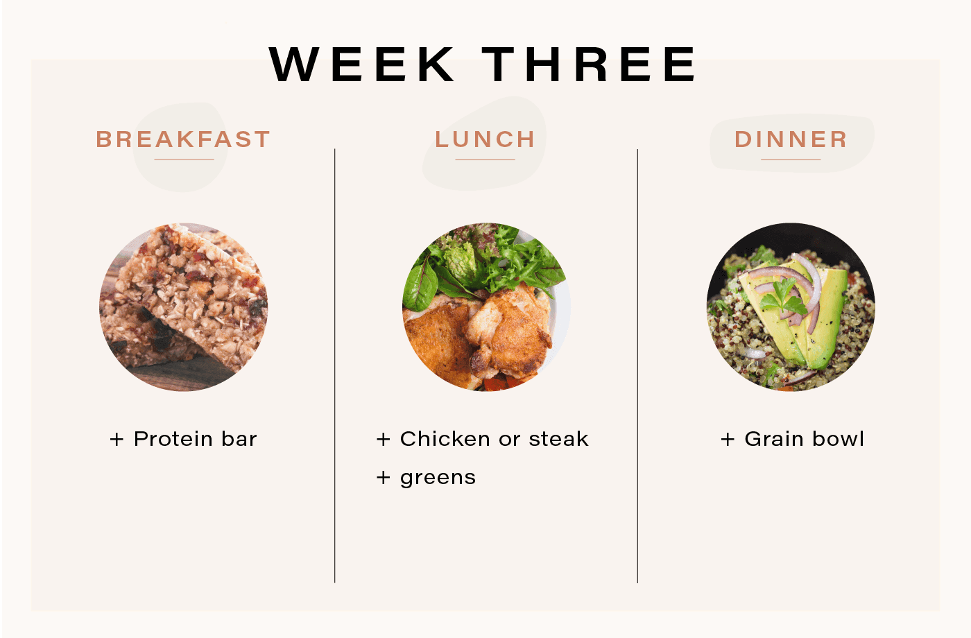 meal plan for runners week three
