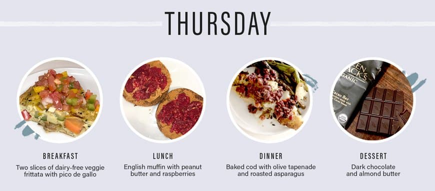 rebecca kennedy food diary thursday