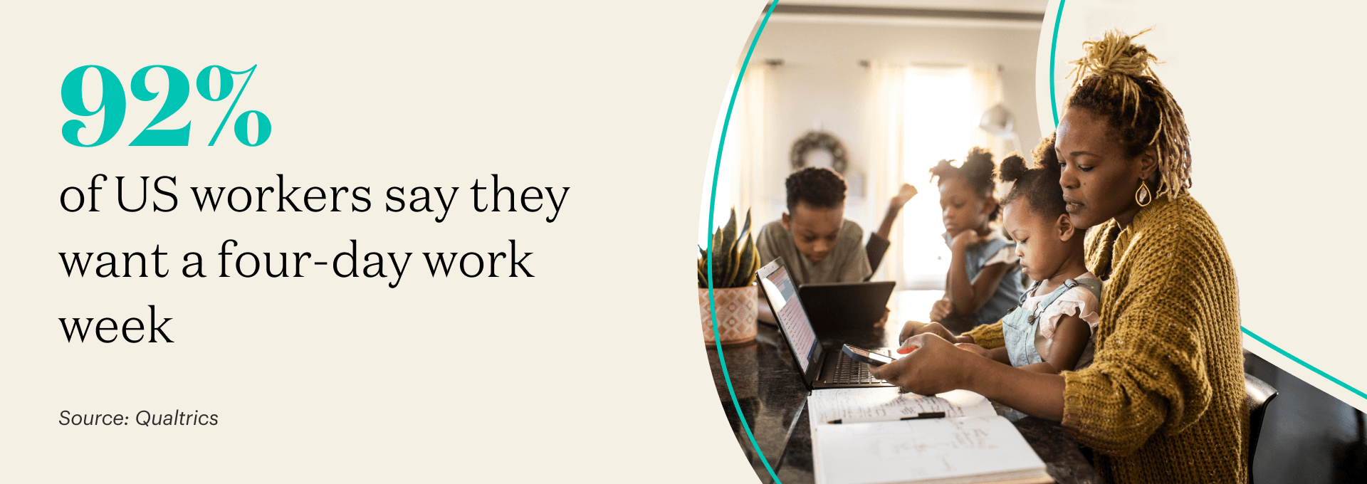 statistic on four-day work weeks