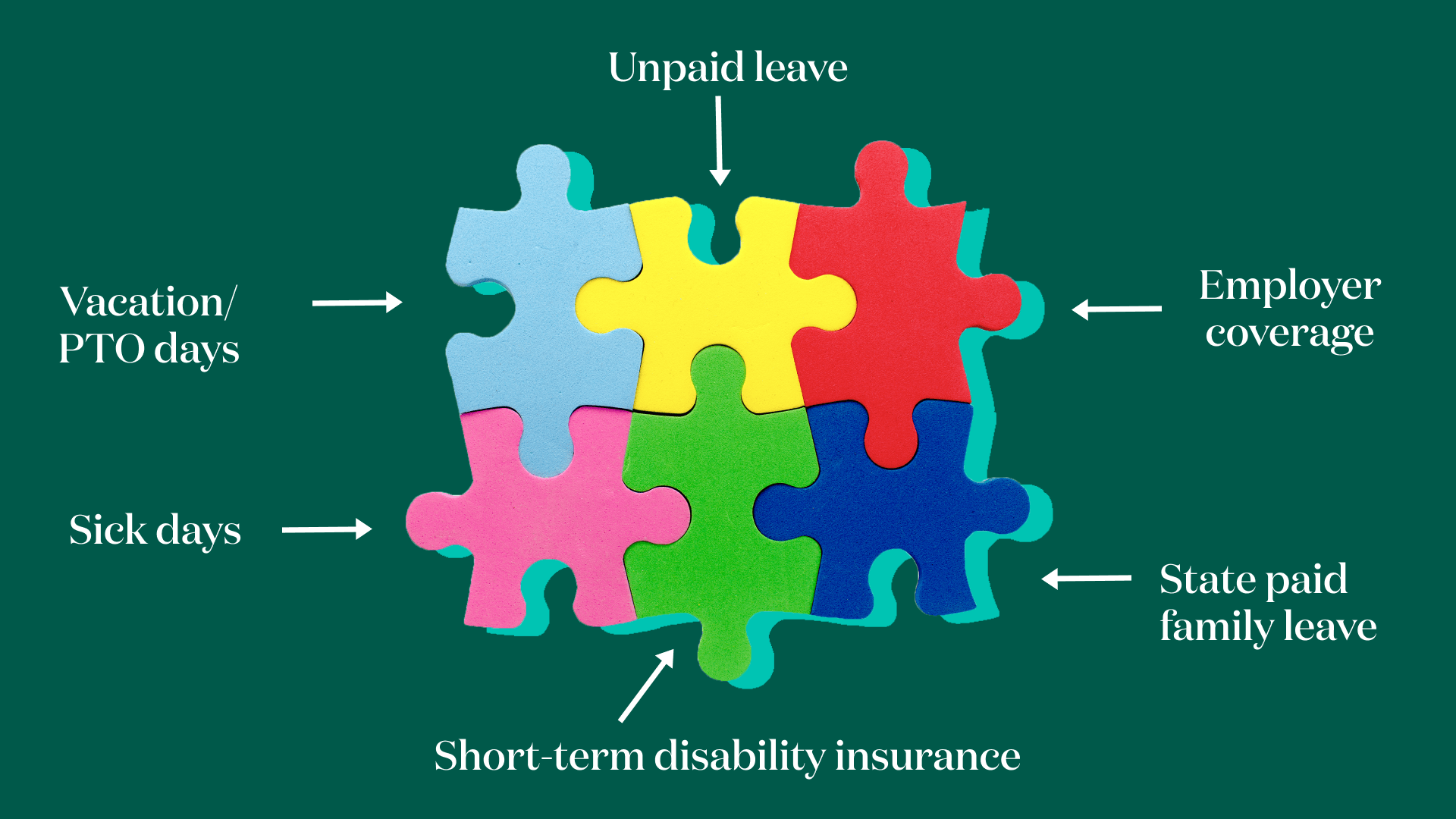 Puzzle Pieces representing maternity leave