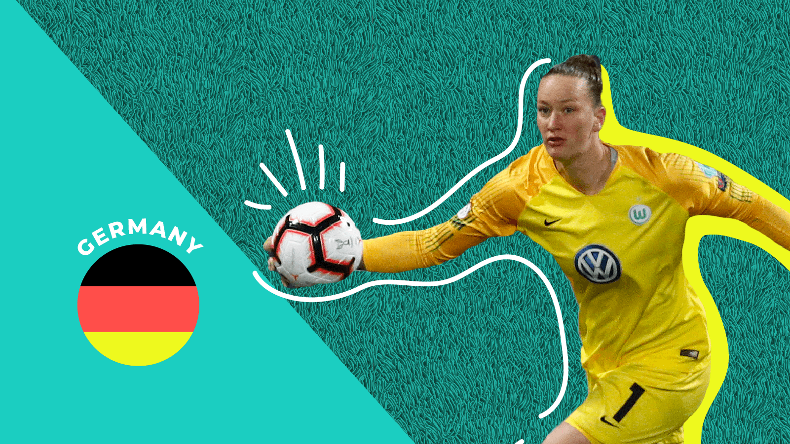 Almuth Schult, Germany